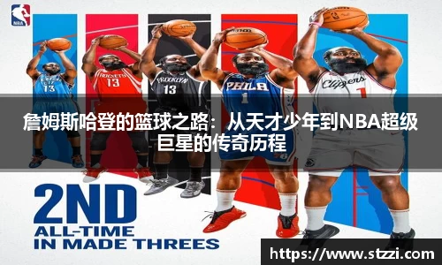 詹姆斯哈登的篮球之路：从天才少年到NBA超级巨星的传奇历程